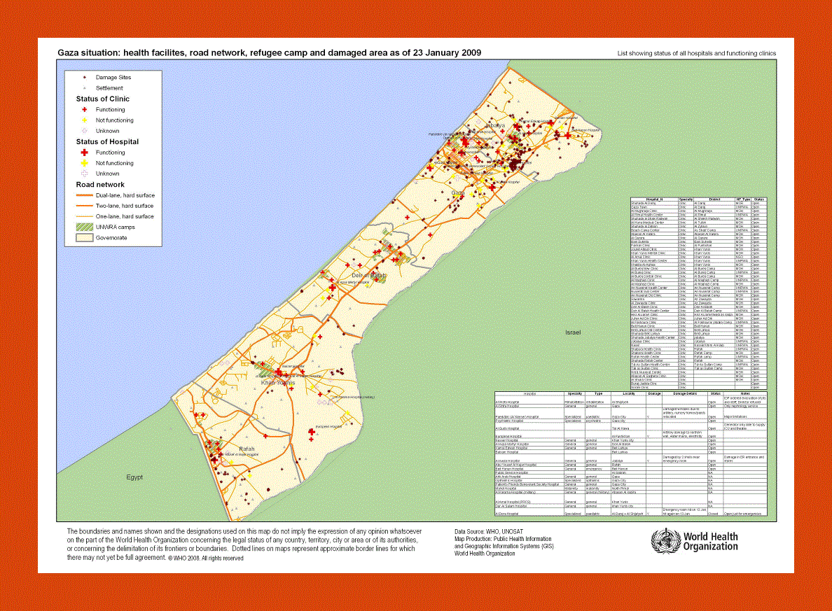 Health Facilities and Road Network map of Gaza Strip - 2009