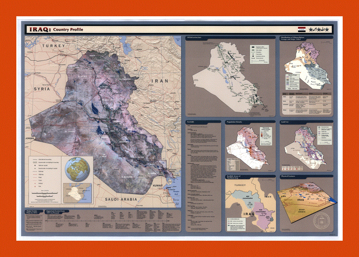 Country profile map of Iraq - 2003