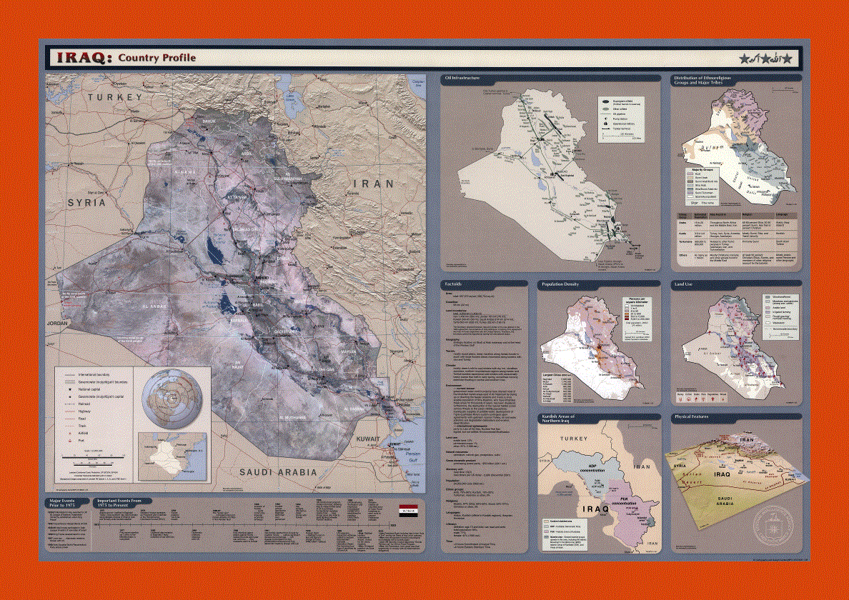 Country profile map of Iraq - 2003