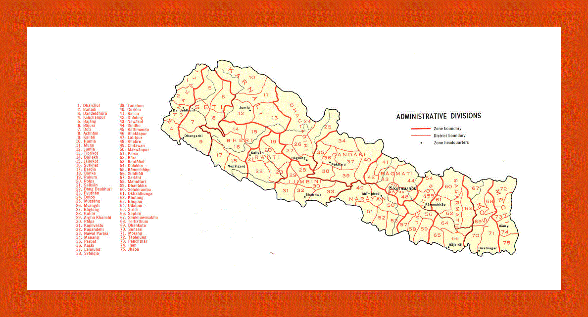 Administrative divisions map of Nepal - 1968