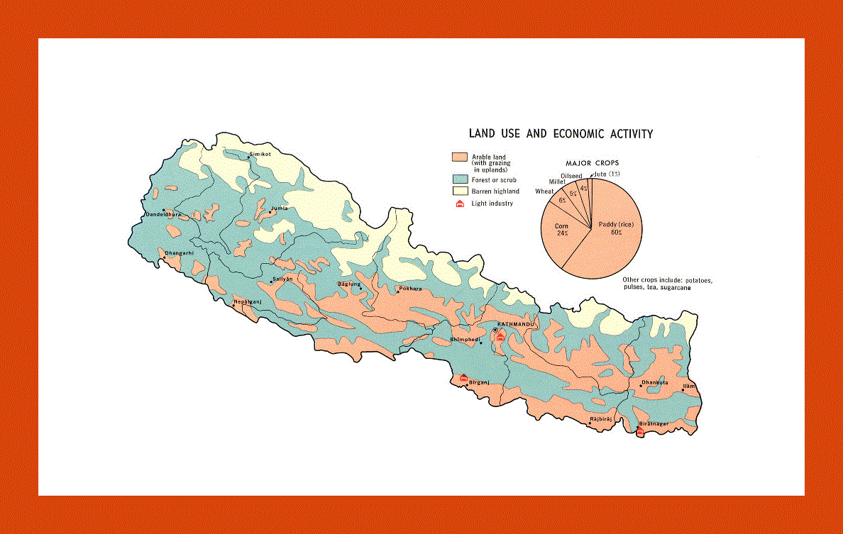 Land use and economic activity map of Nepal - 1968