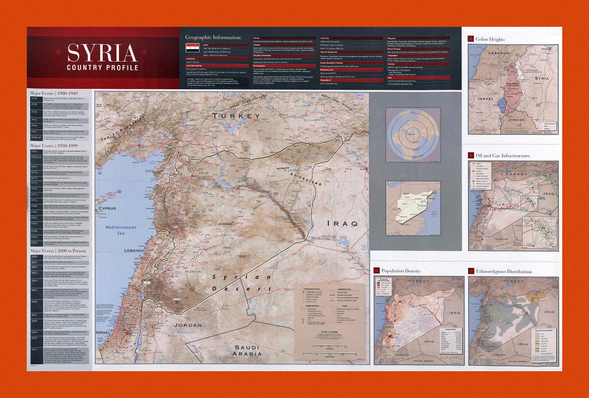 Country profile map of Syria - 2011