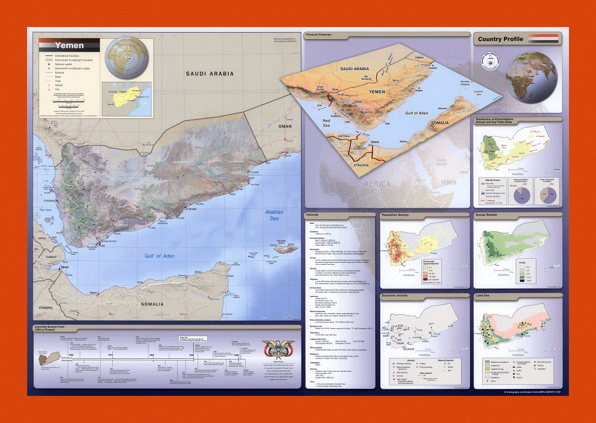 Country profile map of Yemen - 2002