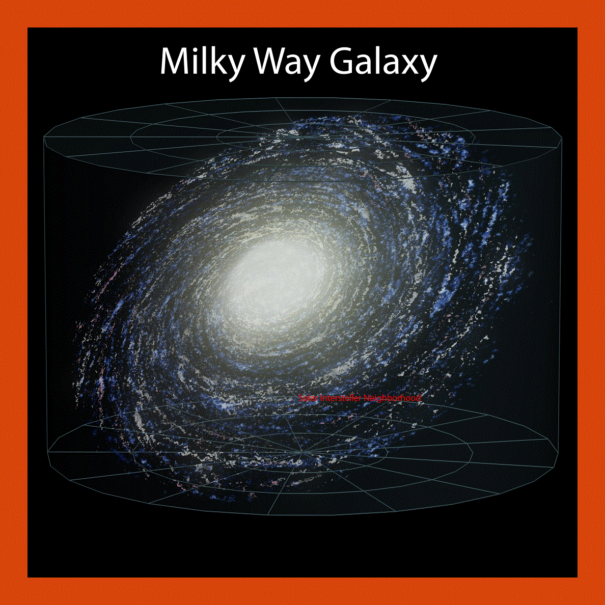 Map of the Milky Way