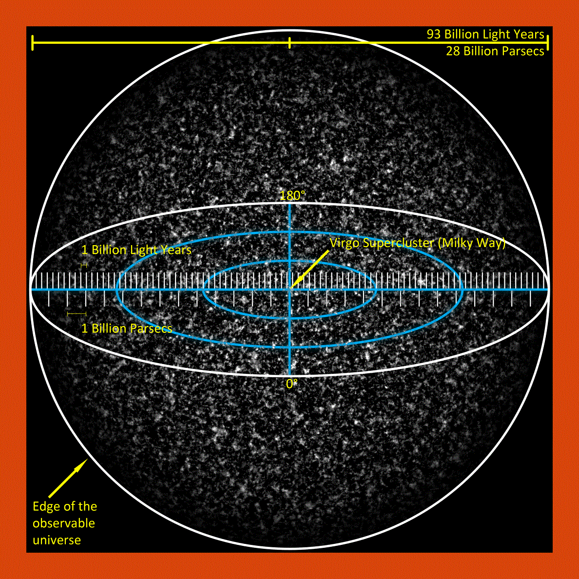 Map of the Universe